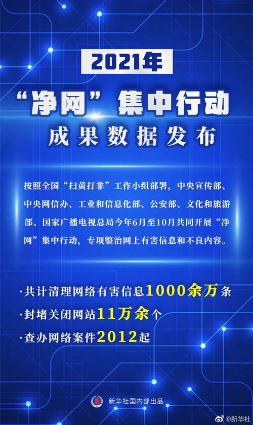 央行圈定2022年八大工作重點 西部金融中心建設(shè)提速 網(wǎng)絡與信息安全軟件開發(fā)迎機遇